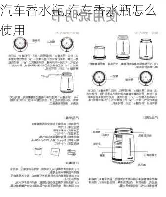 汽车香水瓶,汽车香水瓶怎么使用-第2张图片-立方汽车网