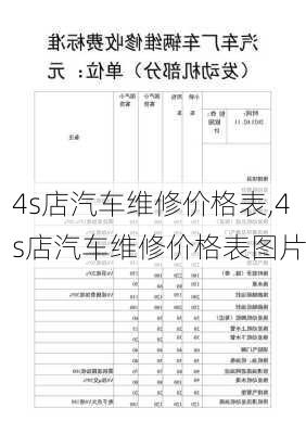 4s店汽车维修价格表,4s店汽车维修价格表图片-第1张图片-立方汽车网