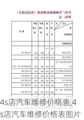 4s店汽车维修价格表,4s店汽车维修价格表图片-第3张图片-立方汽车网