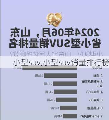 小型suv,小型suv销量排行榜-第2张图片-立方汽车网