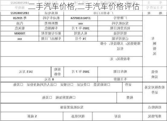 二手汽车价格,二手汽车价格评估-第3张图片-立方汽车网