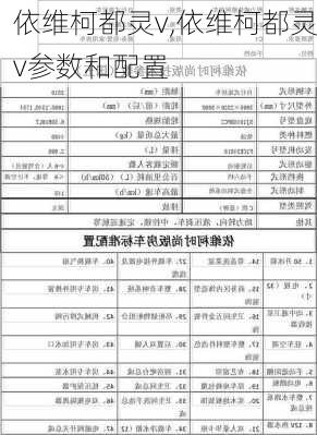 依维柯都灵v,依维柯都灵v参数和配置-第2张图片-立方汽车网