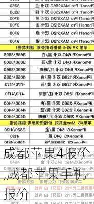 成都苹果4报价,成都苹果手机报价-第1张图片-立方汽车网