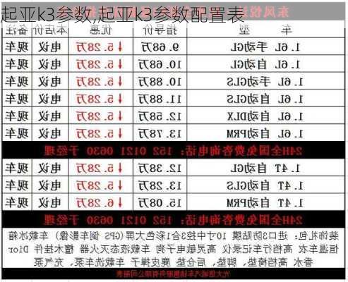 起亚k3参数,起亚k3参数配置表-第3张图片-立方汽车网