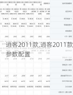 逍客2011款,逍客2011款参数配置-第1张图片-立方汽车网