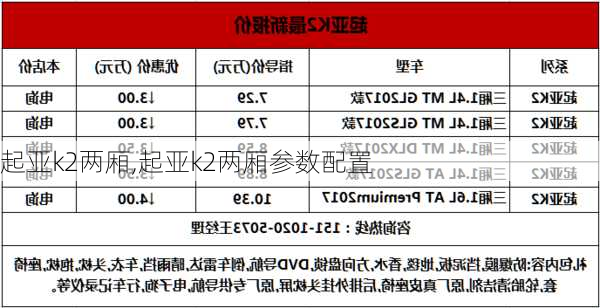 起亚k2两厢,起亚k2两厢参数配置-第2张图片-立方汽车网