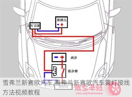 雪弗兰新赛欧汽车,雪弗兰新赛欧汽车雾灯接线方法视频教程-第1张图片-立方汽车网