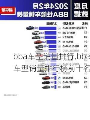 bba车型销量排行,bba车型销量排行榜前十名-第2张图片-立方汽车网