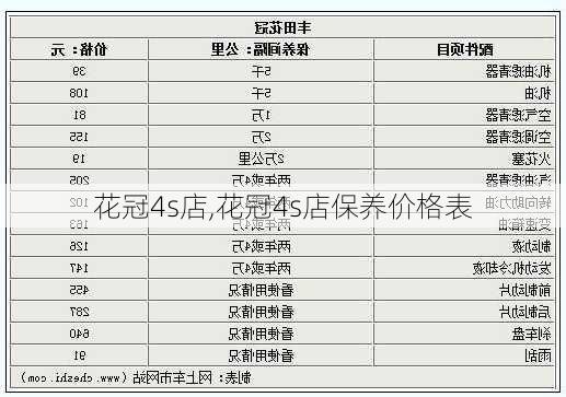 花冠4s店,花冠4s店保养价格表-第1张图片-立方汽车网