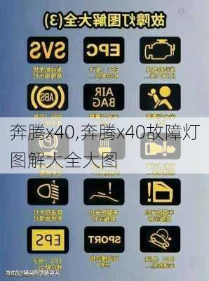 奔腾x40,奔腾x40故障灯图解大全大图