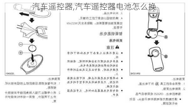 汽车遥控器,汽车遥控器电池怎么换-第3张图片-立方汽车网