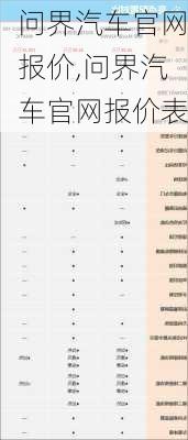 问界汽车官网报价,问界汽车官网报价表-第2张图片-立方汽车网