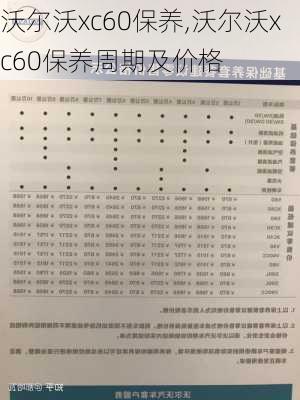 沃尔沃xc60保养,沃尔沃xc60保养周期及价格-第2张图片-立方汽车网