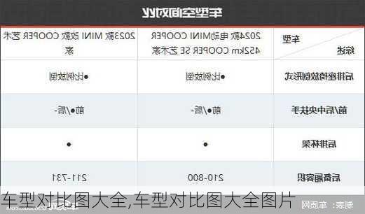 车型对比图大全,车型对比图大全图片-第1张图片-立方汽车网