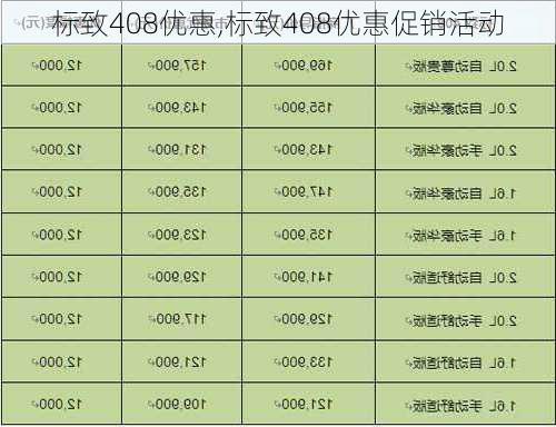 标致408优惠,标致408优惠促销活动-第3张图片-立方汽车网