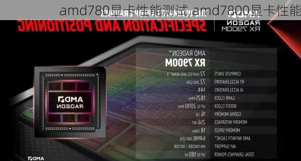 amd780显卡性能测试,amd7800显卡性能-第2张图片-立方汽车网