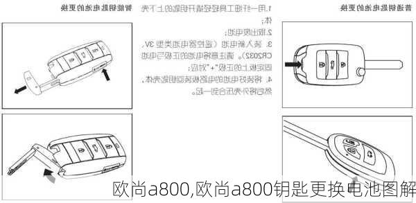 欧尚a800,欧尚a800钥匙更换电池图解-第3张图片-立方汽车网