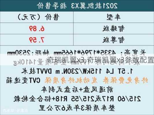 奇瑞凯翼x3,奇瑞凯翼x3参数配置-第1张图片-立方汽车网