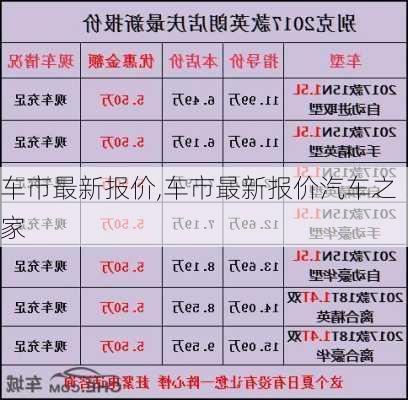 车市最新报价,车市最新报价汽车之家-第1张图片-立方汽车网