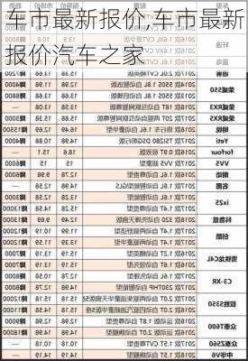 车市最新报价,车市最新报价汽车之家-第2张图片-立方汽车网