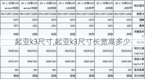 起亚k3尺寸,起亚k3尺寸长宽高多少-第1张图片-立方汽车网