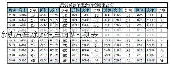 余姚汽车,余姚汽车南站时刻表-第2张图片-立方汽车网