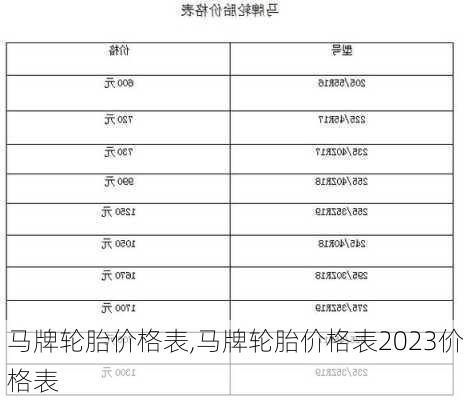 马牌轮胎价格表,马牌轮胎价格表2023价格表