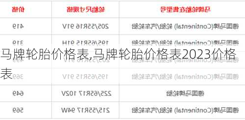 马牌轮胎价格表,马牌轮胎价格表2023价格表-第3张图片-立方汽车网