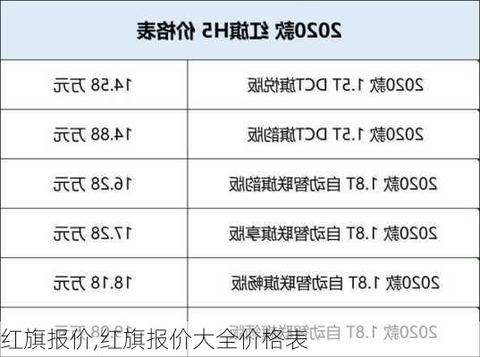 红旗报价,红旗报价大全价格表