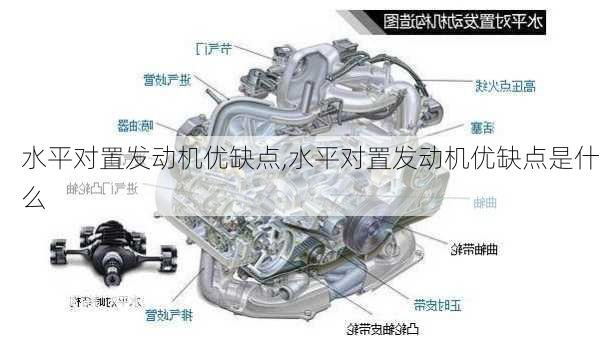 水平对置发动机优缺点,水平对置发动机优缺点是什么-第2张图片-立方汽车网