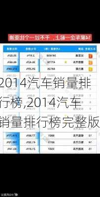 2014汽车销量排行榜,2014汽车销量排行榜完整版-第2张图片-立方汽车网