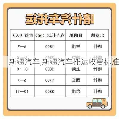 新疆汽车,新疆汽车托运收费标准-第3张图片-立方汽车网