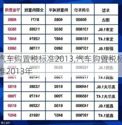 汽车购置税标准2013,汽车购置税标准2013年-第1张图片-立方汽车网