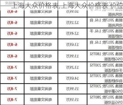 上海大众价格表,上海大众价格表 价位-第1张图片-立方汽车网