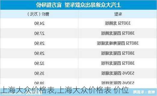 上海大众价格表,上海大众价格表 价位-第2张图片-立方汽车网