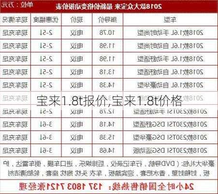 宝来1.8t报价,宝来1.8t价格