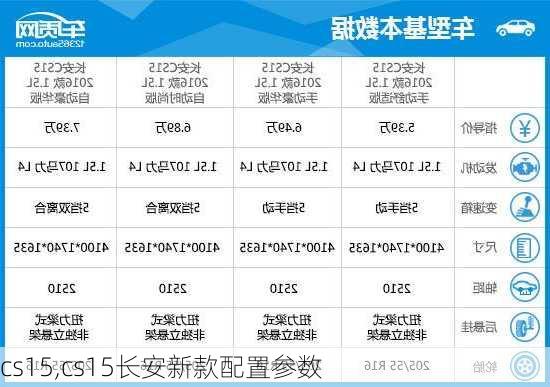 cs15,cs15长安新款配置参数