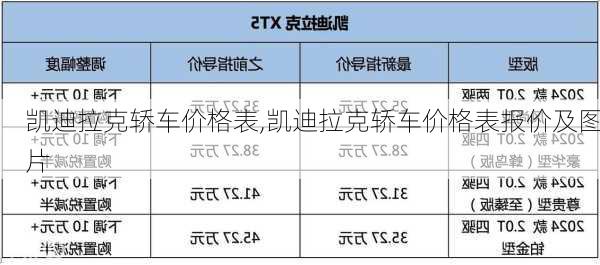 凯迪拉克轿车价格表,凯迪拉克轿车价格表报价及图片-第3张图片-立方汽车网