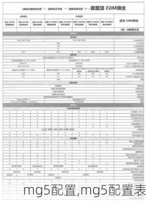mg5配置,mg5配置表-第1张图片-立方汽车网