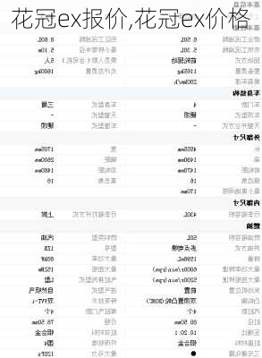 花冠ex报价,花冠ex价格