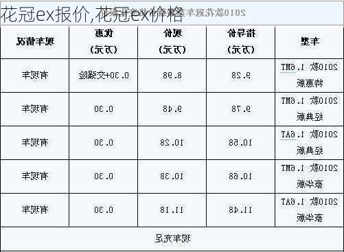 花冠ex报价,花冠ex价格-第2张图片-立方汽车网