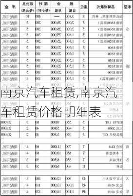 南京汽车租赁,南京汽车租赁价格明细表-第1张图片-立方汽车网