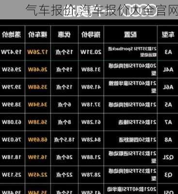 气车报价,汽车报价大全官网-第3张图片-立方汽车网