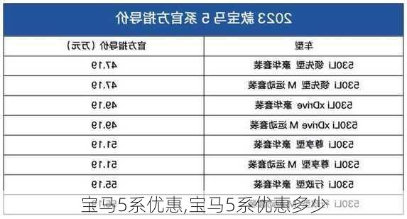 宝马5系优惠,宝马5系优惠多少-第3张图片-立方汽车网