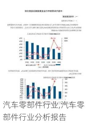 汽车零部件行业,汽车零部件行业分析报告