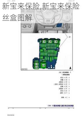 新宝来保险,新宝来保险丝盒图解-第2张图片-立方汽车网