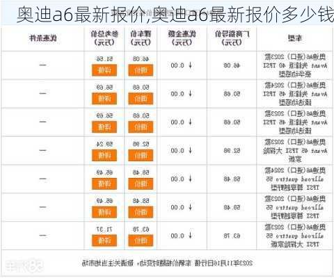 奥迪a6最新报价,奥迪a6最新报价多少钱-第2张图片-立方汽车网