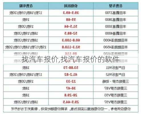 找汽车报价,找汽车报价的软件-第3张图片-立方汽车网