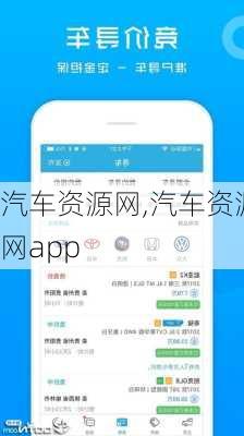 汽车资源网,汽车资源网app-第1张图片-立方汽车网