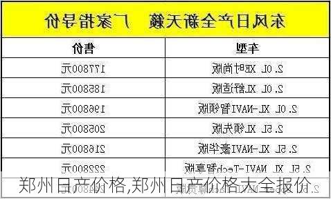 郑州日产价格,郑州日产价格大全报价-第1张图片-立方汽车网